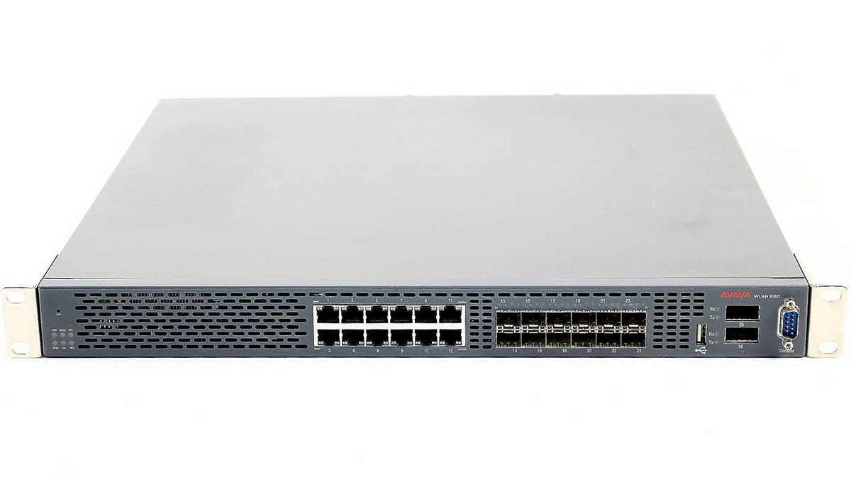 Wlan controller 8180